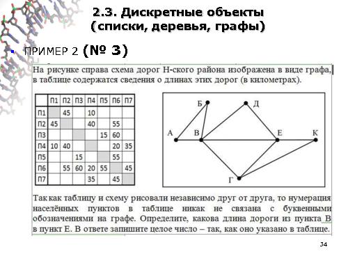 Информатика в школе — стандарты, программы, экзамены, учебники, интернет-ресурсы (Михаил Ройтберг, OSEDUCONF-2016).pdf